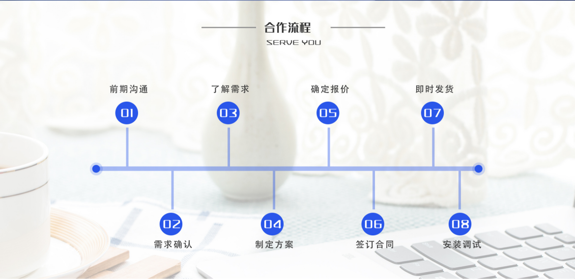 南京火燥機(jī)械科技有限公司合作定制流程