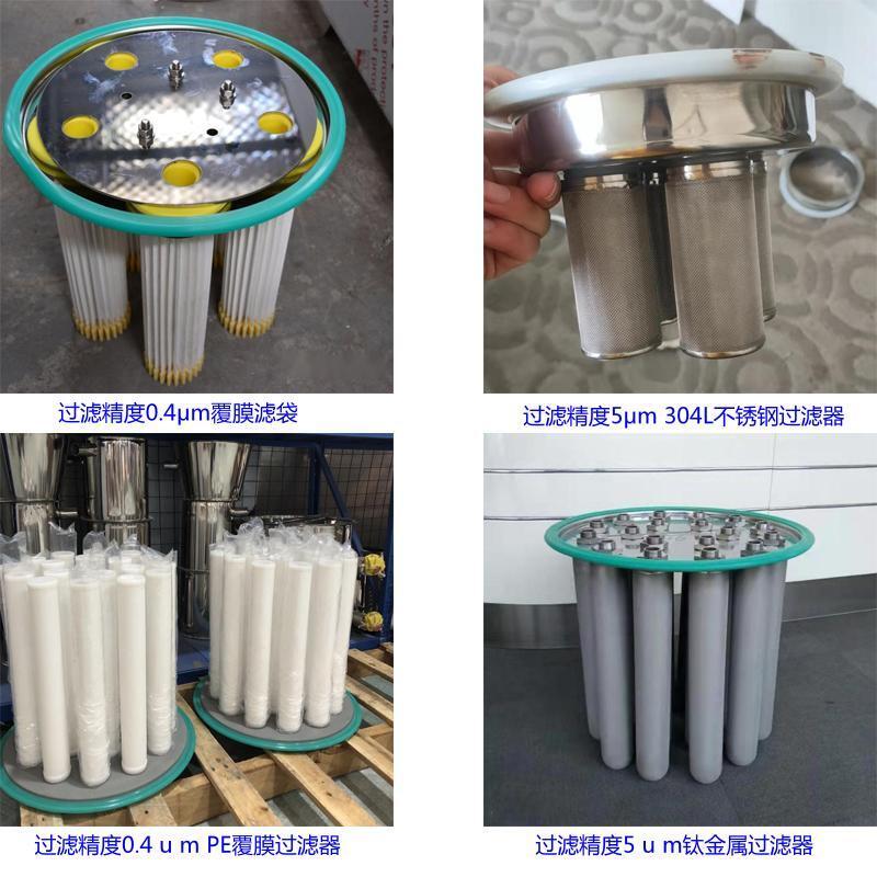 過濾器