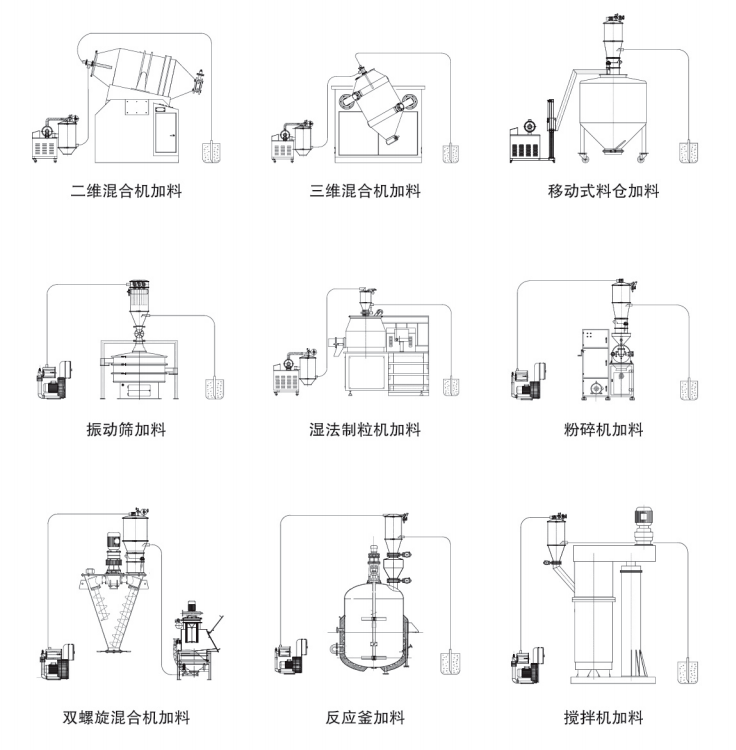 應(yīng)用案例